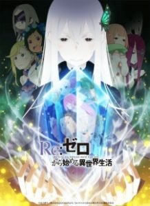 Re:ZERO -Starting Life in Another World- Season 2 (2020)